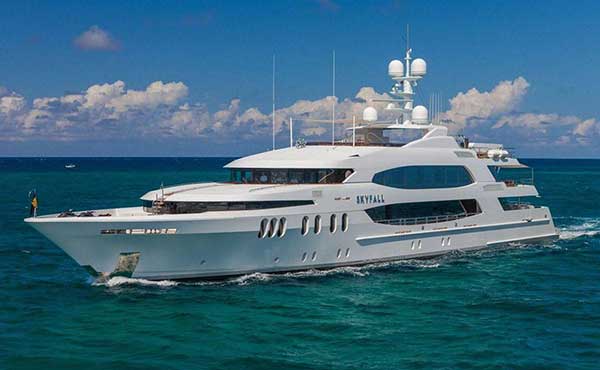 190 Trinity Yachts for Explorer LX Watermakers